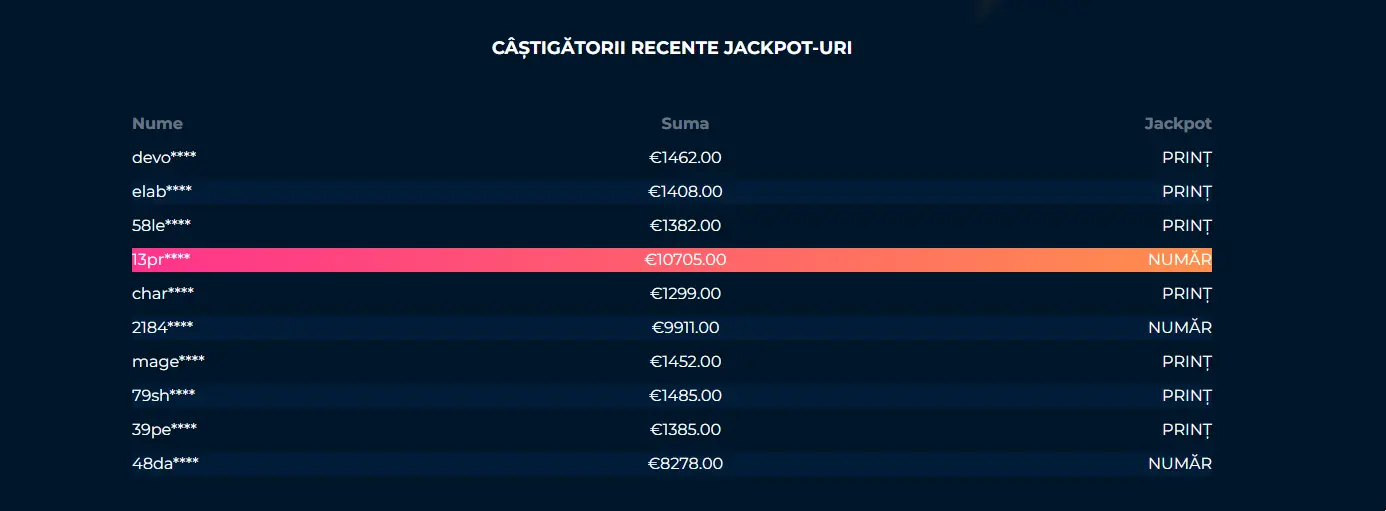 câștigători jackpots