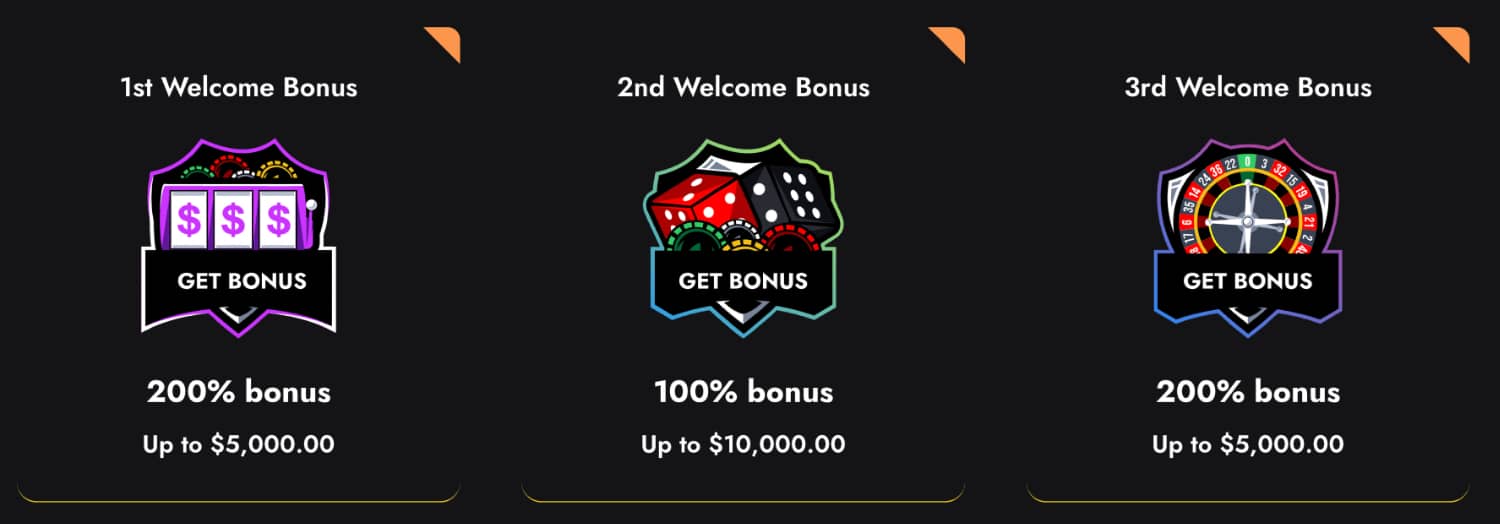 BlockBets Casino Bonusurile